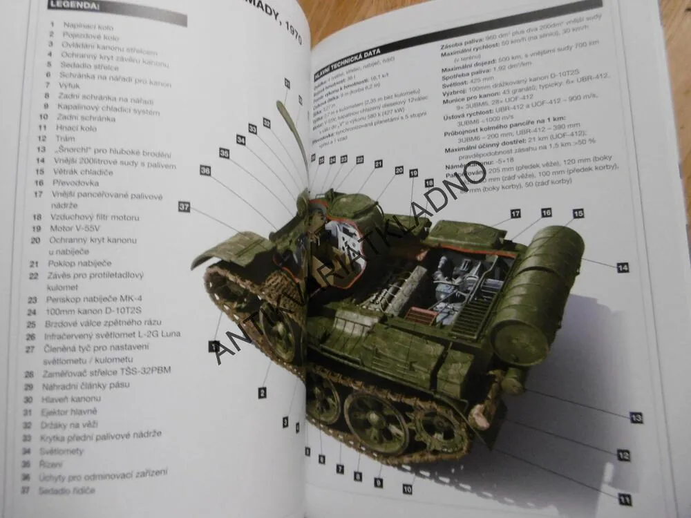 SOVĚTSKÉ TANKY T-54 A T-55, 1944-2004, ZALOGA