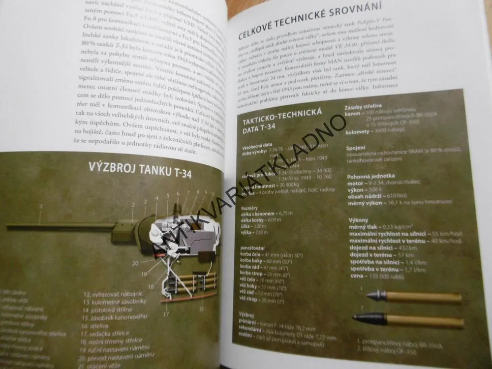 PANTHER VS T-34, UKRAJINA 1943, FORCZYK,