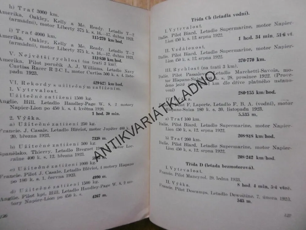 ALMANACH LETECTVÍ 1924, AERO,