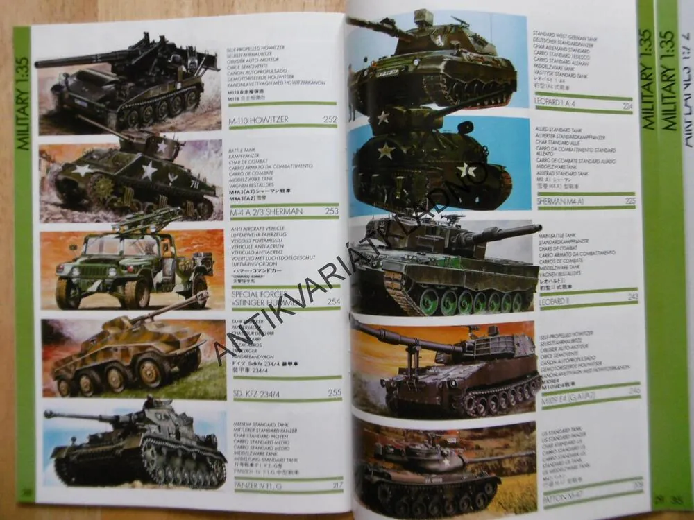 ITALERI 1991, KATALOG, 