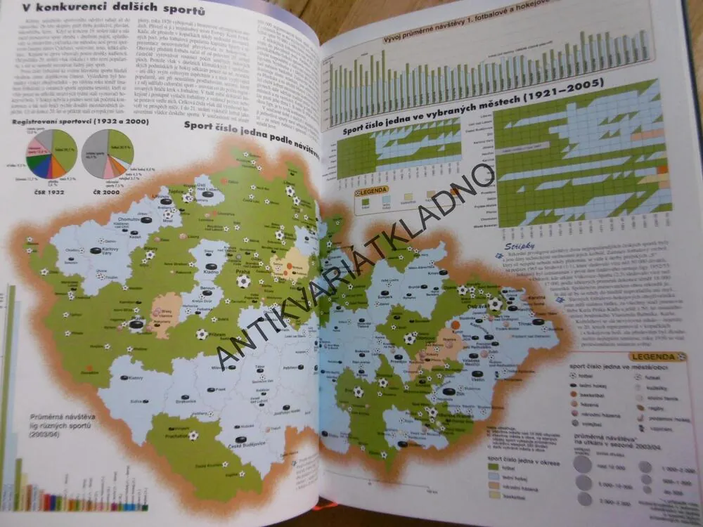 ATLAS ČESKÉHO FOTBALU OD ROKU 1890, JELÍNEK, JENŠÍK, **an