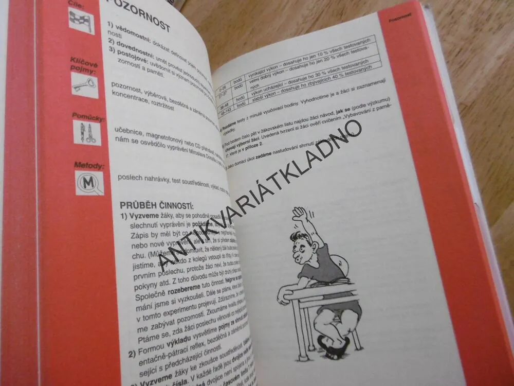 ČLOVĚK JAKO OSOBNOST, PSYCHOLOGIE PRO STŘEDNÍ ŠKOLY, PŘEMYSL ŠIL, JANA KAROLOVÁ, **an