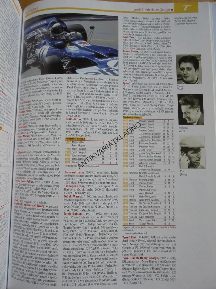 STOLETÍ RYCHLOSTI, VETERÁN, FORMULE,MOTOCYKL,