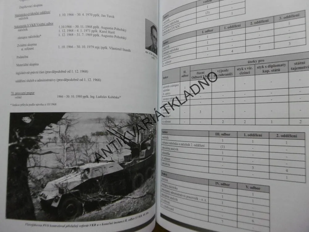 ORGANIZAČNÍ VÝVOJ VOJENSKÉ KONTRAROZVĚDKY V LETECH 1945-1990