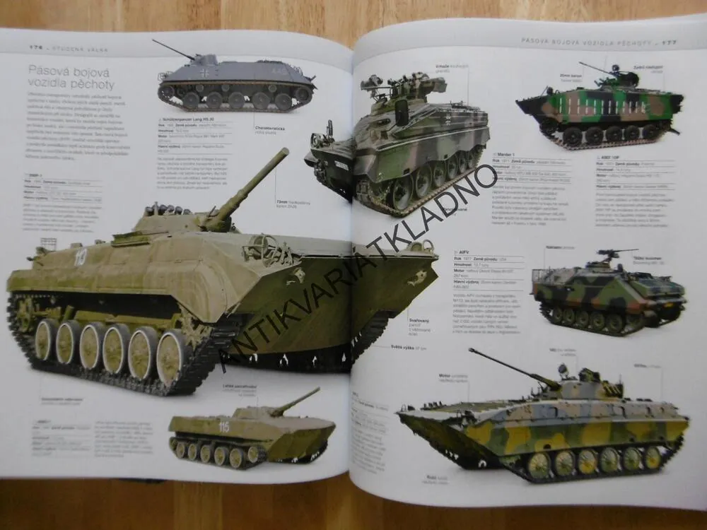 TANKY, VELKÝ OBRAZOVÝ PRŮVODCE, **an