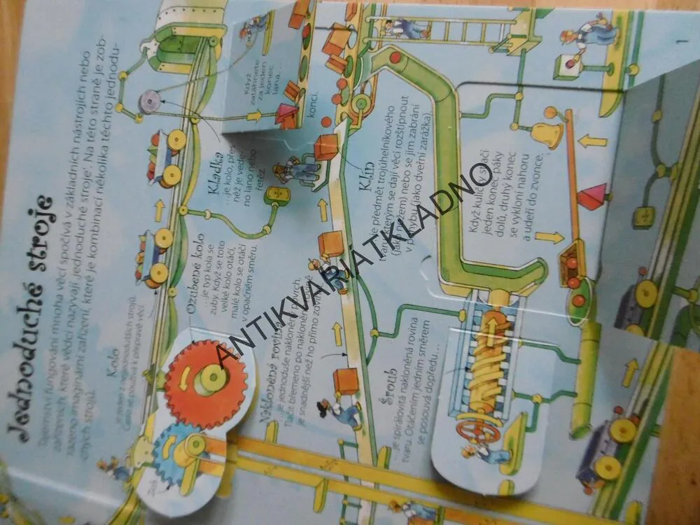 PODÍVEJ SE POD OBRÁZEK, JAK VĚCI FUNGUJÍ, VÍCE NEŽ 90 OTEVÍRACÍ OKÉNKA