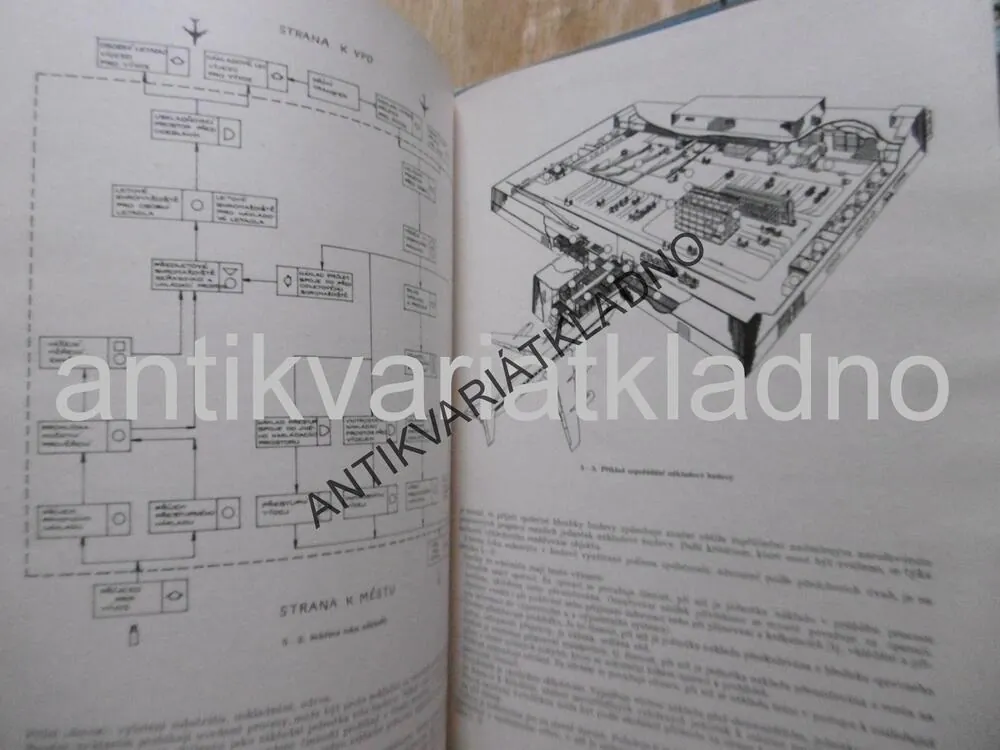 DOPRAVNÍ LETIŠTĚ, FÁBERA, KYNCL, LETADLO, LETECTVÍ, 1977