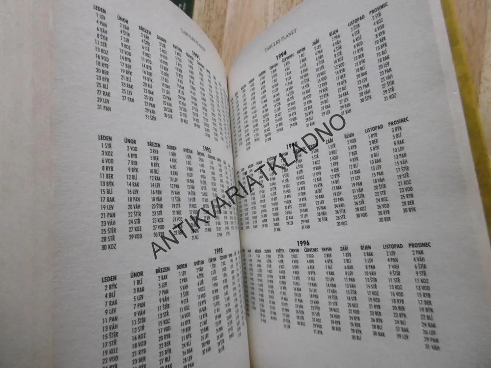 ASTROLOGIE DÍTĚTE, JAK ROZVÍJET VROZENÉ DARY DÍTĚTE, ABADIEOVÁ, HOROSKOP, BUDOUCNOST,