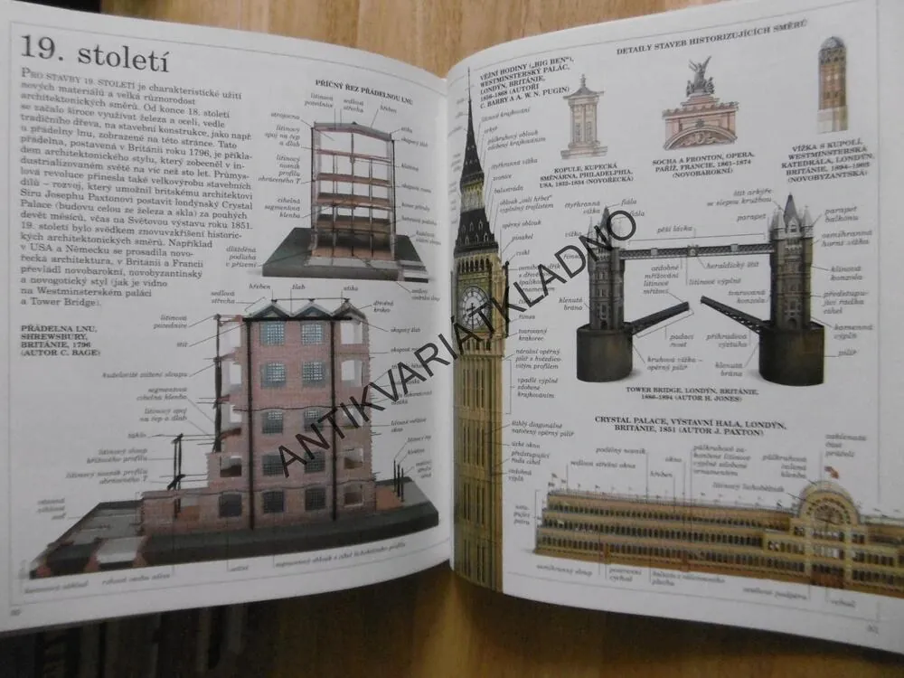 OBRÁZKOVÝ SLOVNÍK STAVBY, ARCHITEKTURA, **an