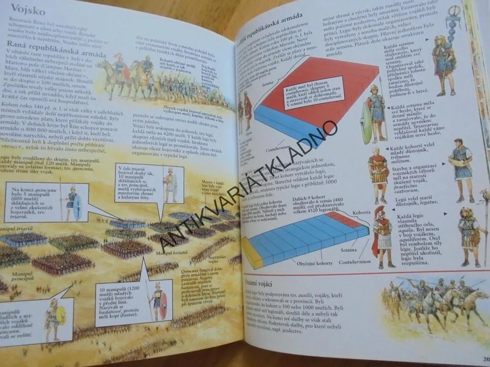 STAROVĚKÉ CIVILIZACE, ŠKOLNÍ ENCYKLOPEDIE, EGYPT, **an