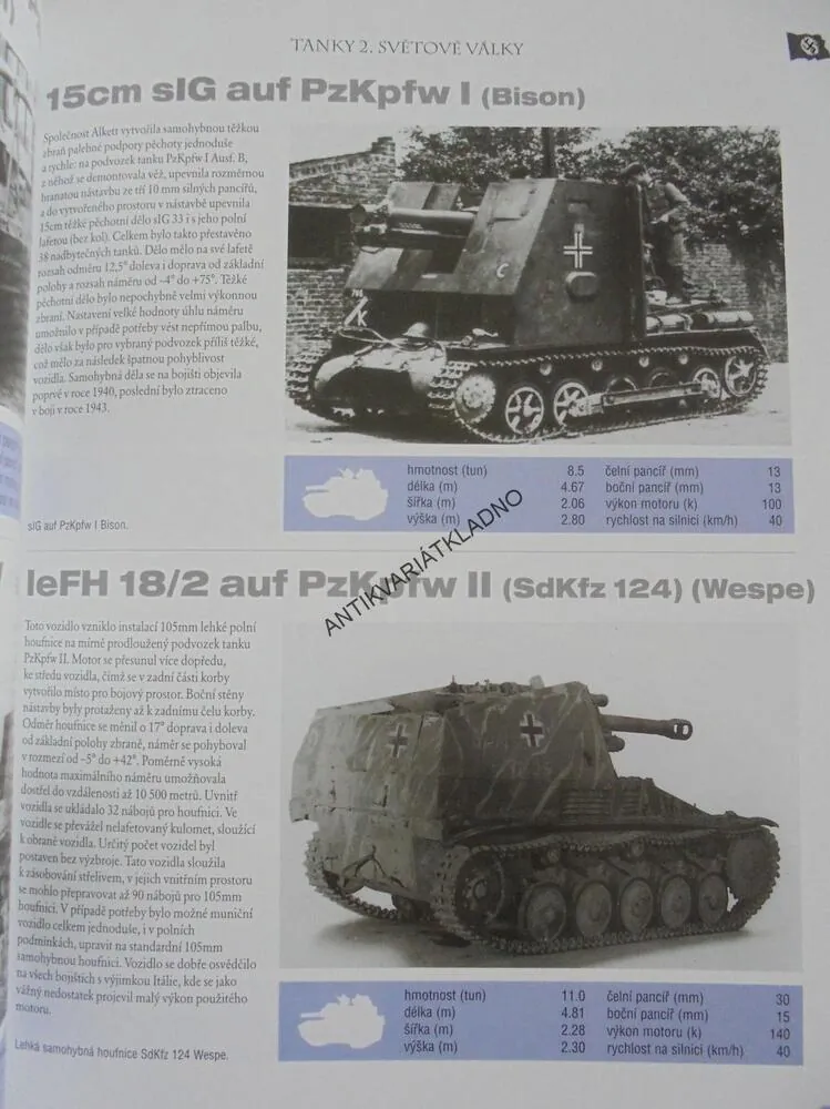 TANKY A BOJOVÁ VOZIDLA 2.SV.VÁLKY,NESS, **an