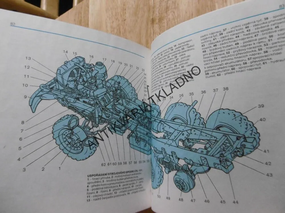 AUTOMOBIL V ARMÁDĚ, RICHTER, HEJL, **an