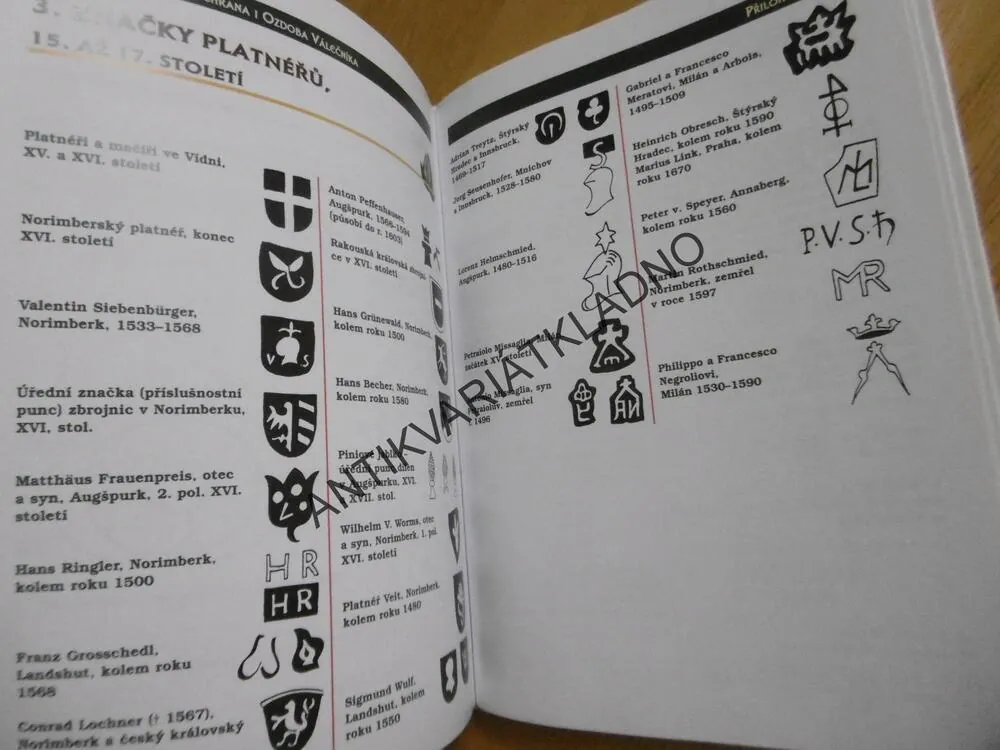 PŘÍLBA OCHRANA I OZDOBA VÁLEČNÍKA, CTIRAD BENEŠ, **an