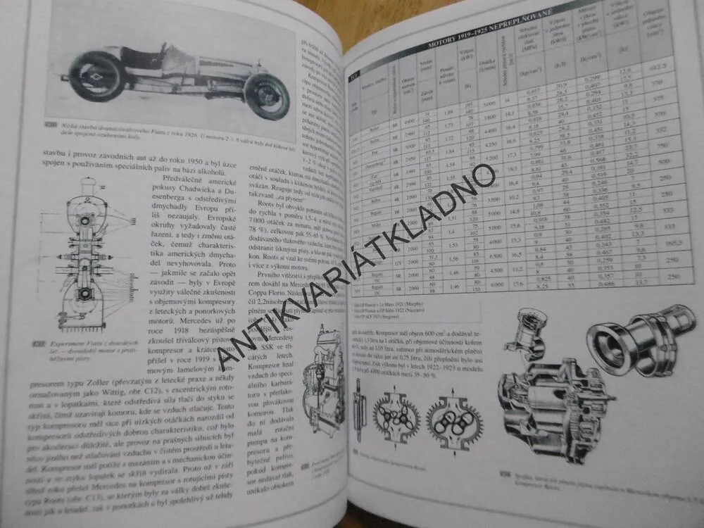 FORMULE 1., HISTORIE TECHNIKY ZÁVODNÍCH VOZŮ, VÁCLAV PAUER,  BRUCE JONES, **an
