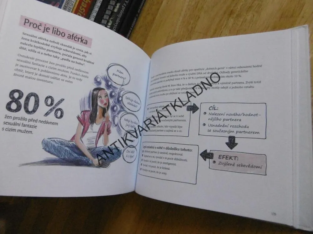 MUŽI CHTĚJÍ MILENKY, JAK JAK BÝT TA JEDINÁ, STYLOVÝ PRŮVODCE, LAURA JANÁČKOVÁ, **an