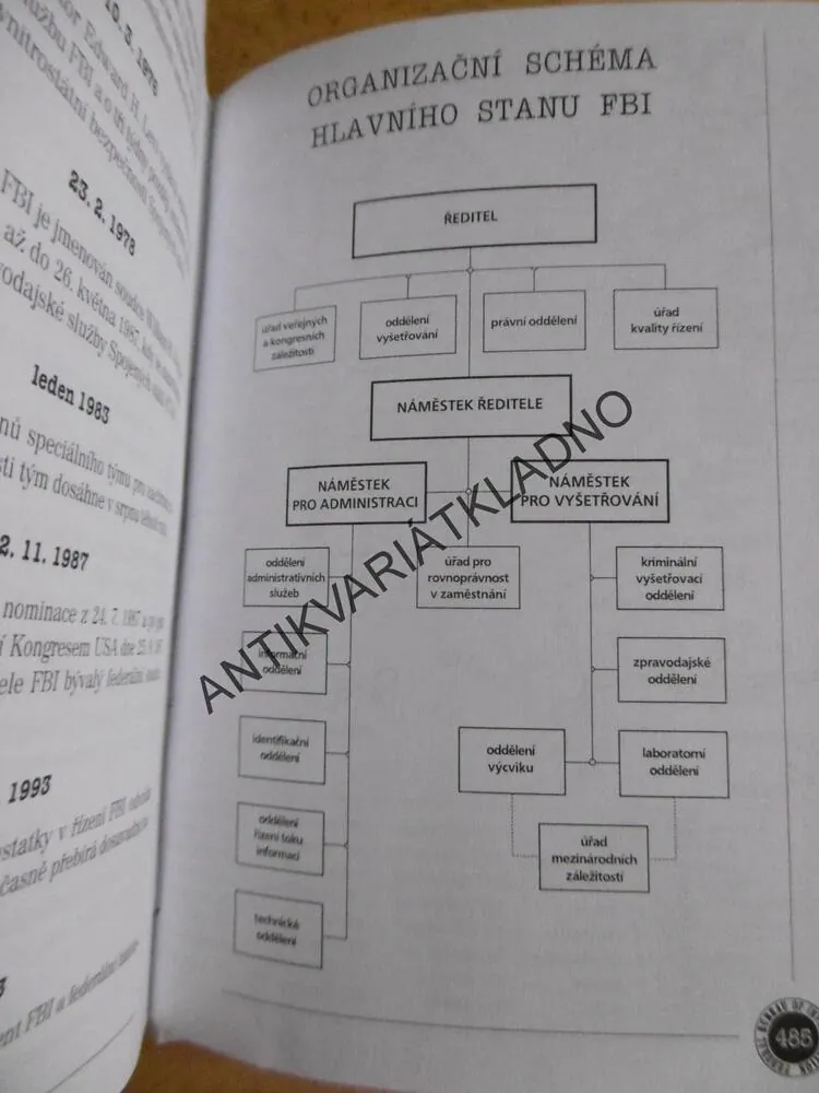 FBI, RONALD KESSLER, **an
