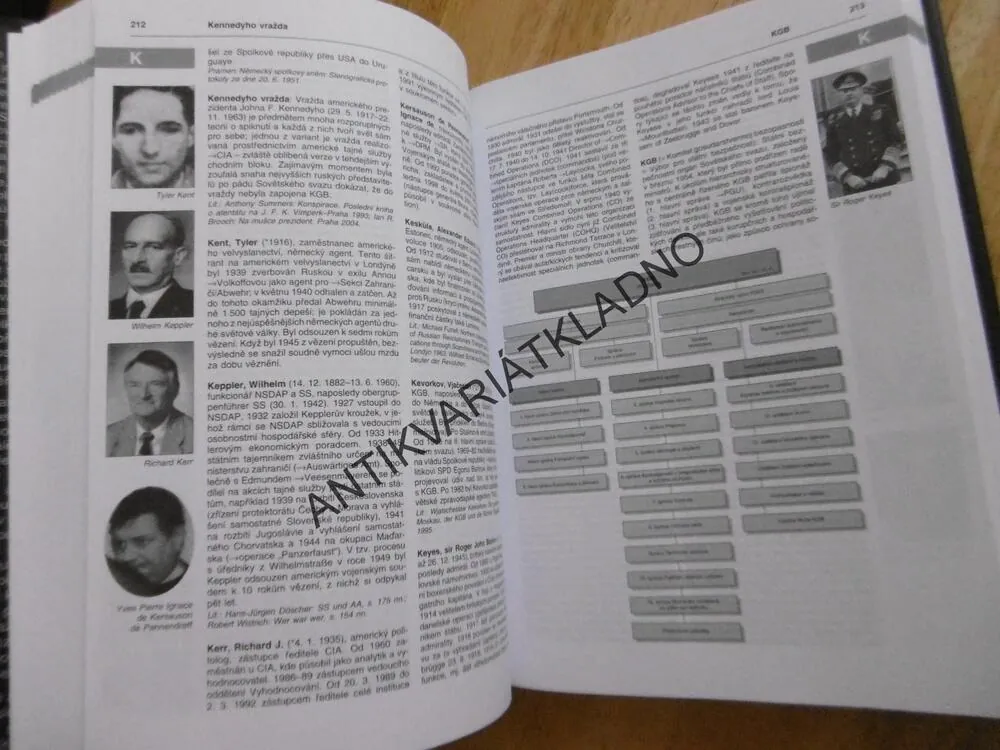 ENCYKLOPEDIE TAJNÝCH SLUŽEB VE 20.STOLETÍ, HELMUT ROEWER, **an