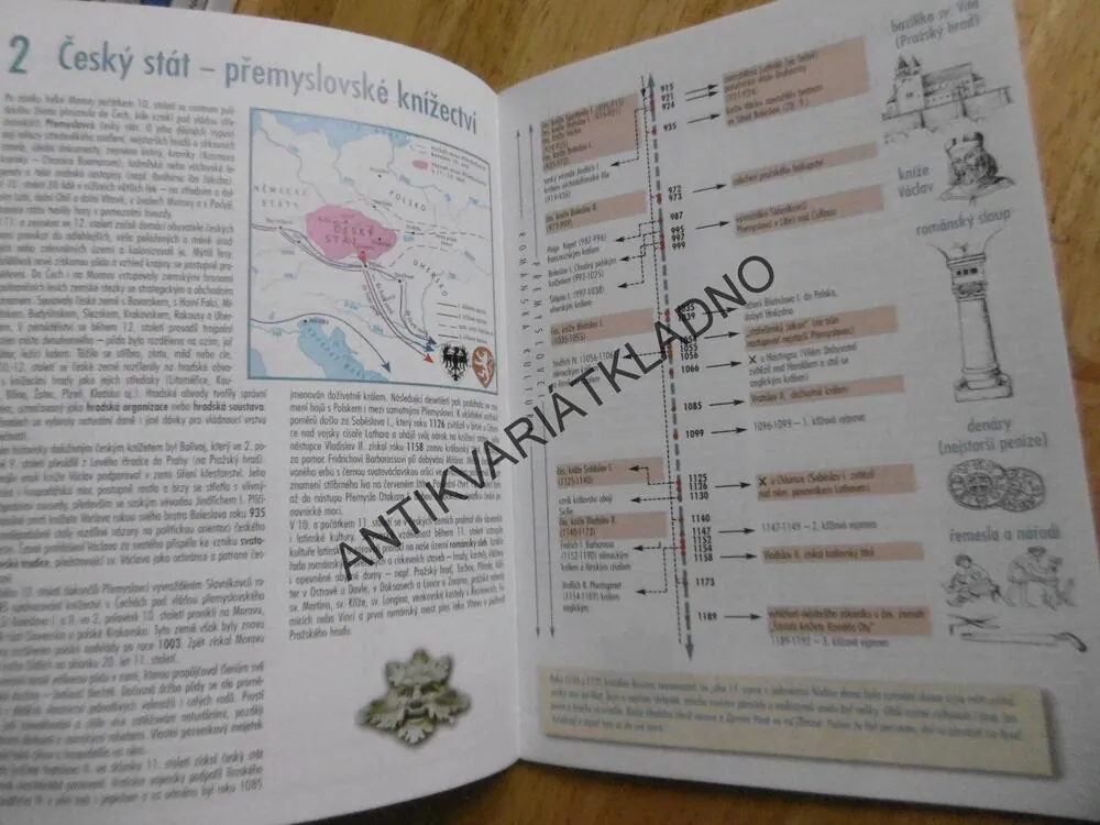 ČESKÉ DĚJINY, STRUČNÝ PŘEHLED, 