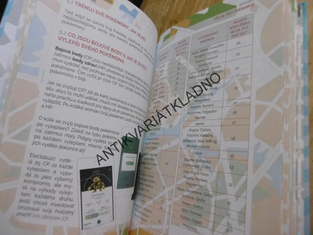 POKÉMON GO, NEOFICIÁLNÍ PRŮVODCE, **an