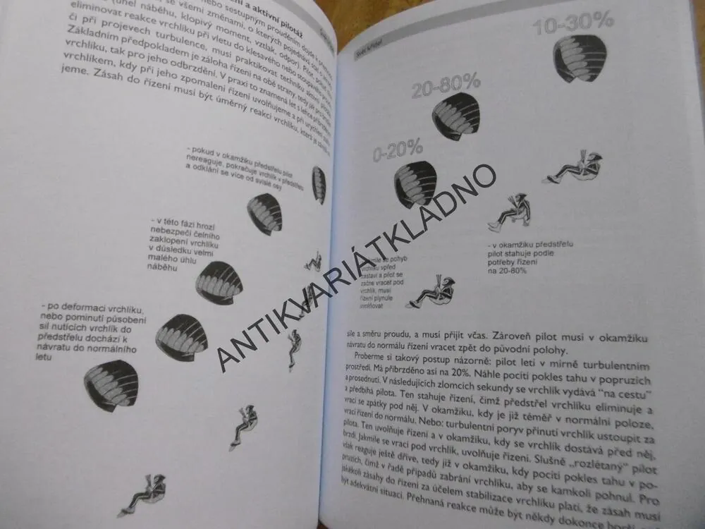 PARAGLIDING, RICHARD PLOS, **an
