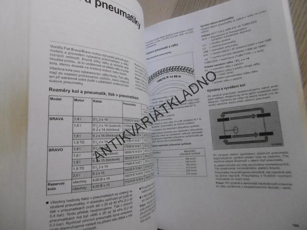 FIAT BRAVO/BRAVA, ÚDRŽBA A OPRAVY AUTOMOBILŮ, H.R.ETZOLD, **an