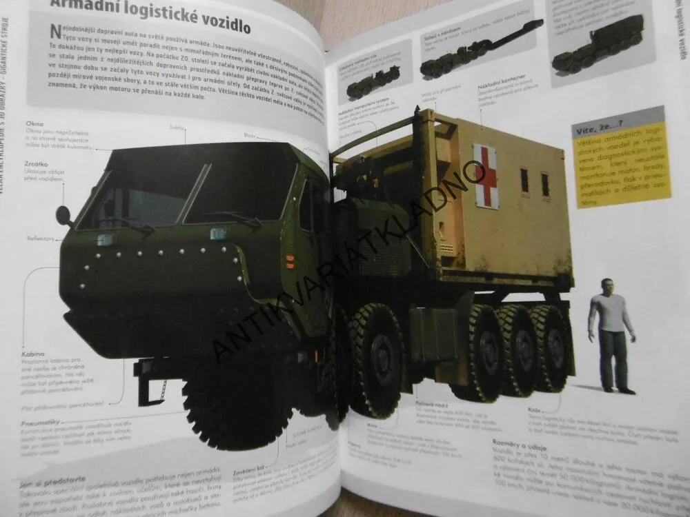 GIGANTICKÉ STROJE, VELKÁ ENCYKLOPEDIE S 3D OBRÁZKY,, **an