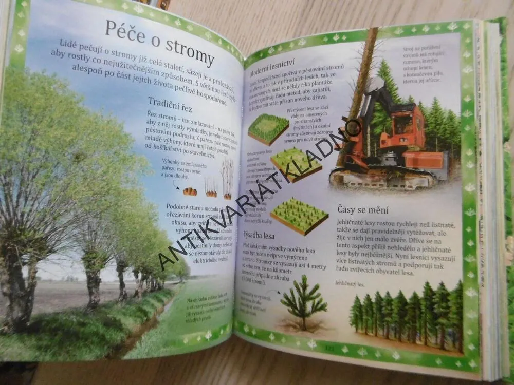 PŘÍRODA, ILUSTROVANÝ PRŮVODCE, **an