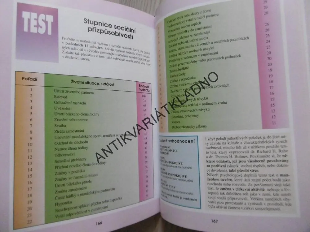 ZVLÁDNI SVŮJ STRES!, JULIÁN MELGOSA, **an