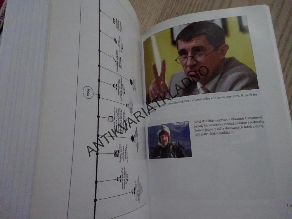 KMOTR MRÁZEK, 3., JAROSLAV KMENTA, VÁLKA KMOTRŮ, **an