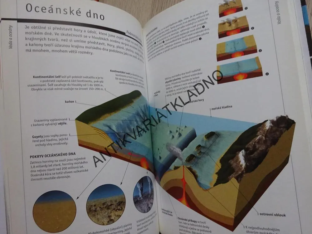 ZEMĚ, POZNÁVÁME NAŠI PLANETU, **an