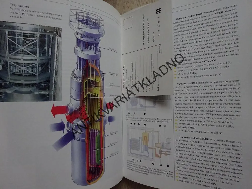 VELKÁ KNIHA O ENERGII, **an