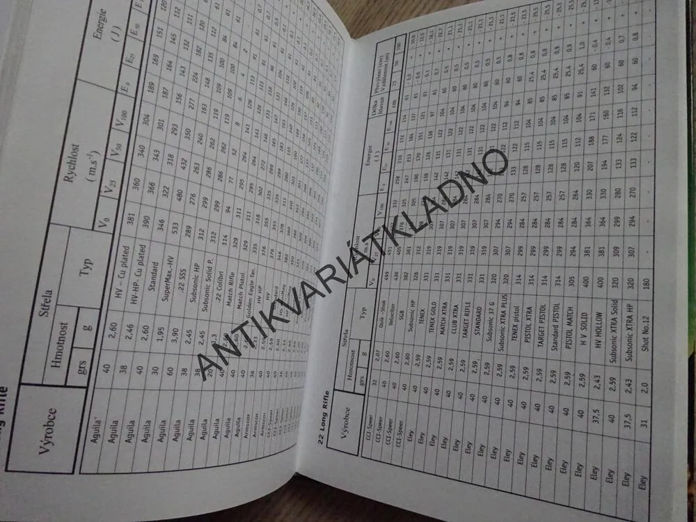 NÁBOJE S OKRAJOVÝM ZÁPALEM, JINDŘICH HÝKEL, VÁCLAV MALIMÁNEK
