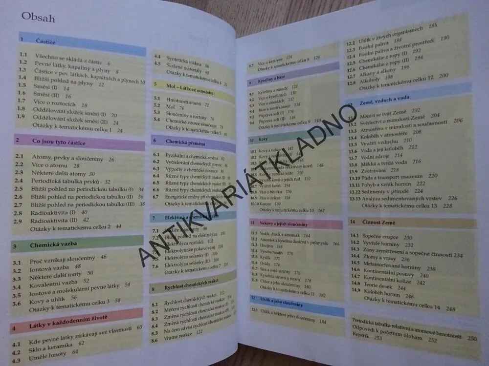 PŘEHLED UČIVA CHEMIE, 