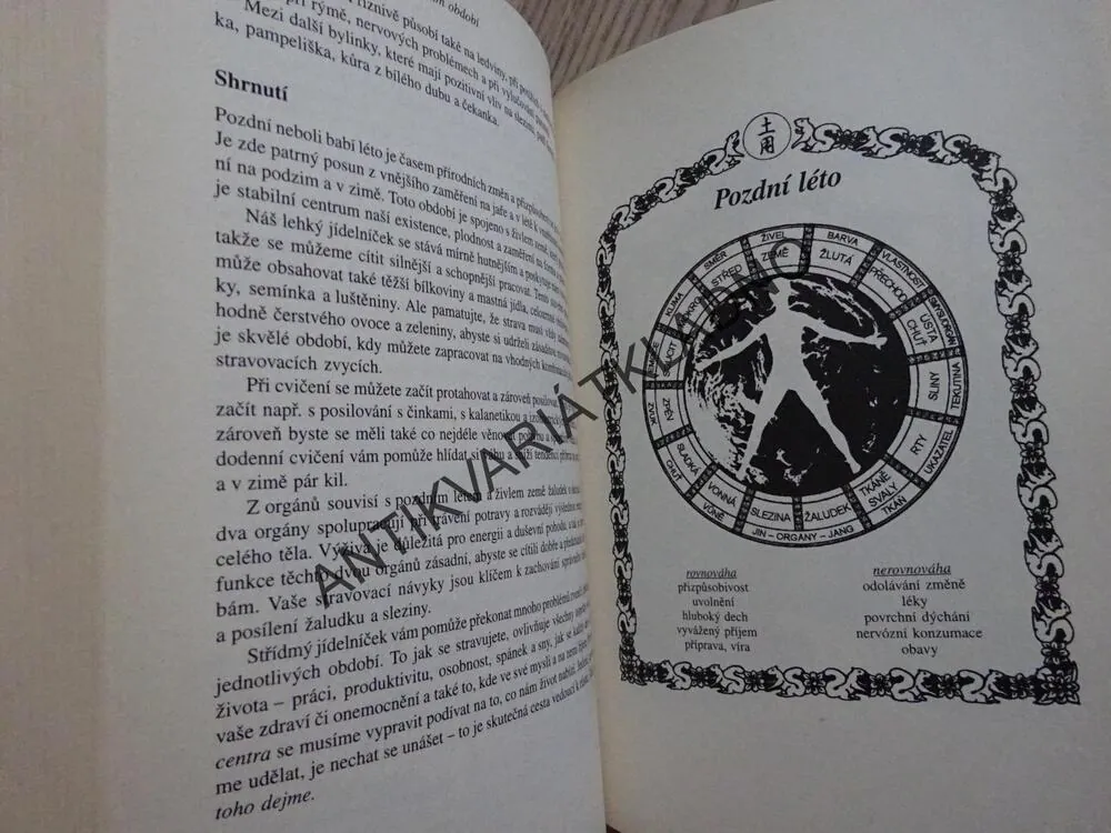 JAK ZŮSTAT ZDRAVÝ V KAŽDÉM ROČNÍM OBDOBÍ, ELSON M. HAAS, **an