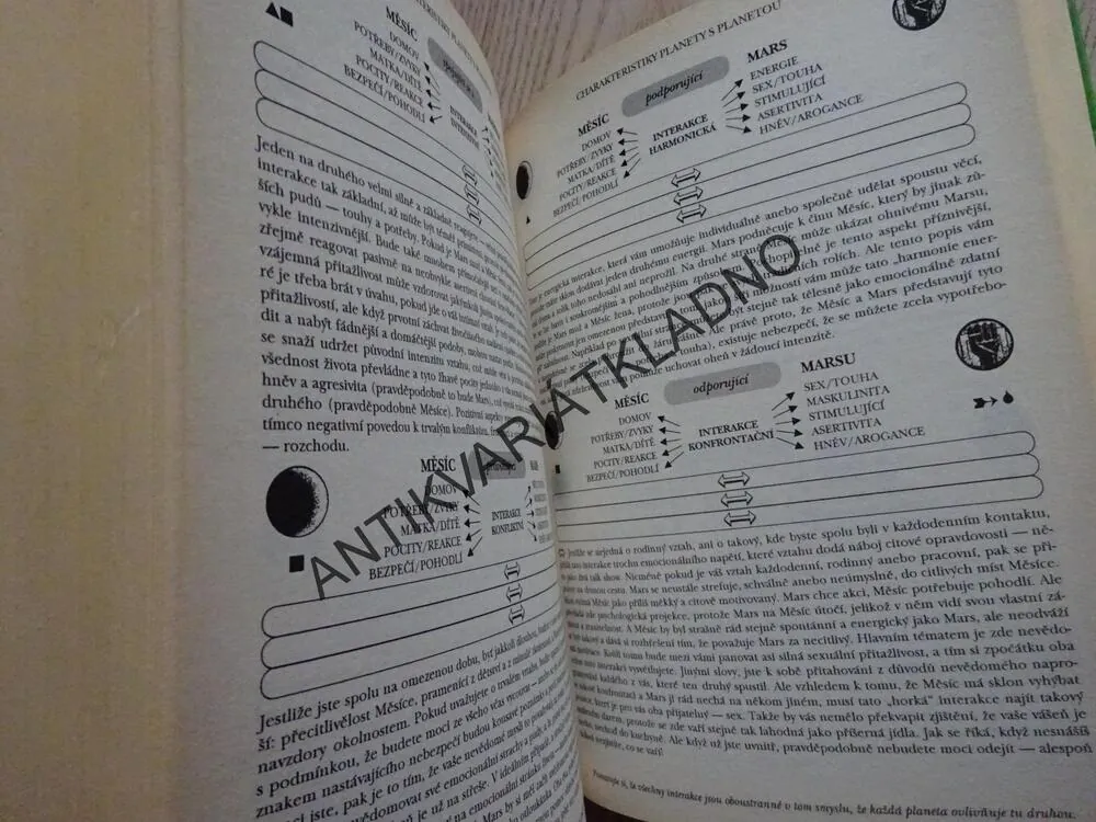 ASTROLOGIE VZTAHŮ, LYN BIRKBECK, **an
