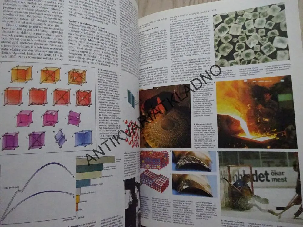 SVĚT ČÍSEL, ATOMŮ A MOLEKUL, **an