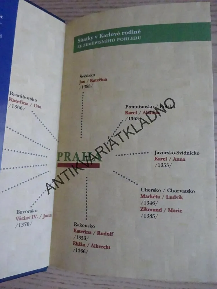 ČTYŘI ŽENY KARLA IV., KRÁLOVSKÉ SŇATKY, FRANTIŠEK KAVKA, **an