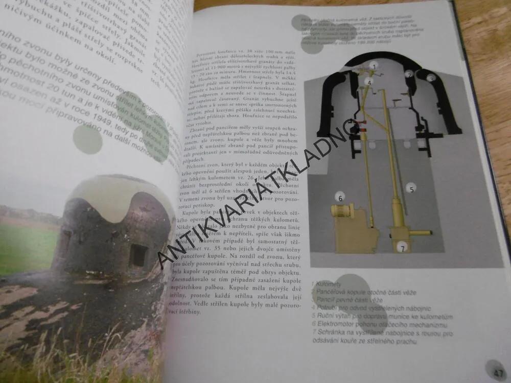 ČESKOSLOVENSKÉ PEVNOSTI, JIŘÍ MACOUN, **an