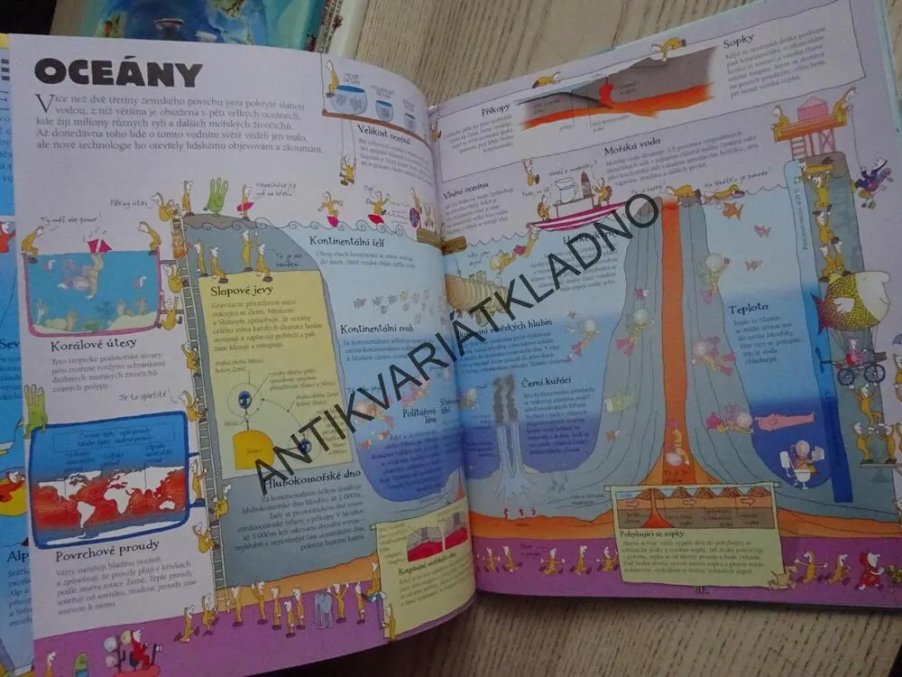 NEJÚŽASNĚJŠÍ ATLAS CELÉHO ŠIRÉHO SVĚTA PODLE KOUMÁKŮ, SIMON ADAMS, **an