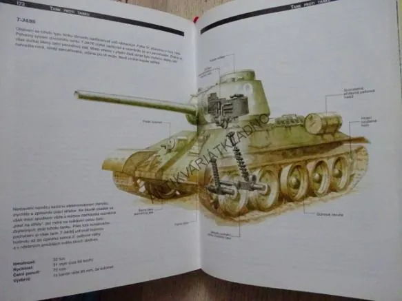 TANK PROTI TANKU, KENNETH MACKSEY, **an