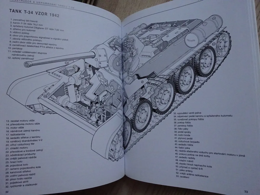 TANK T-34, MATTHEW HUGHES, CHRIS MANN, **an