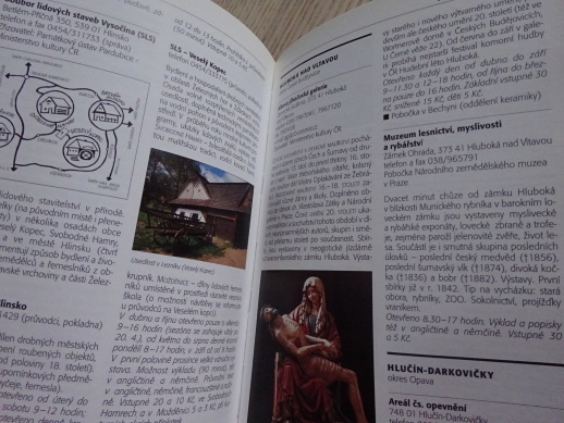 MUZEA A GALERIE V ČESKÉ REPUBLICE, KAPESNÍ ENCYKLOPEDIE, **an