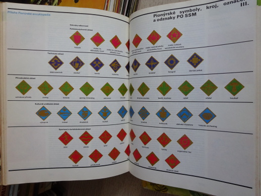 PIONÝRSKÁ ENCYKLOPEDIE 1-2, **an