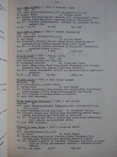 ČESKOSLOVENSKÉ FILMY VE FILMOVÉ DISTRIBUCI I., DLOUHÉ HRANÉ ZVUKOVÉ FILMY, **an