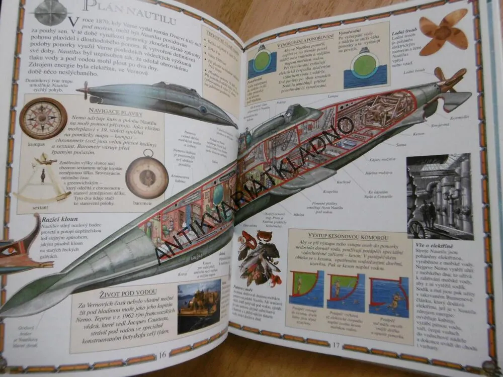 DVACET TISÍC MIL POD MOŘEM, JULES VERNE, **an