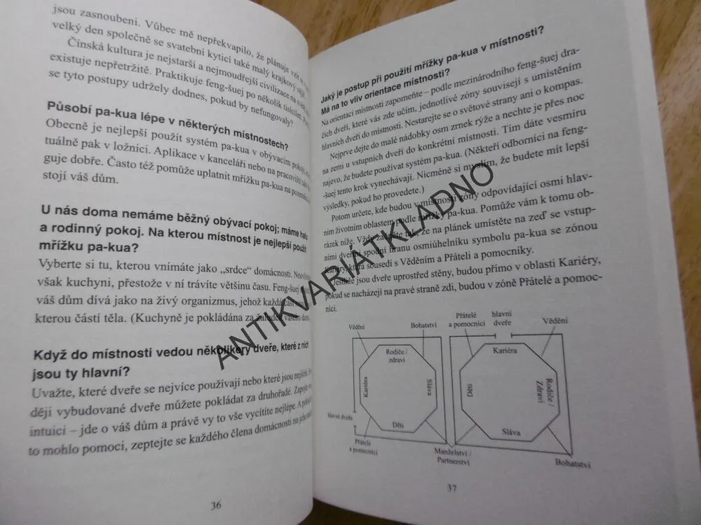 FENG-ŠUEJ RYCHLE A PRAKTICKY, SELENA SUMMERSOVÁ, **an
