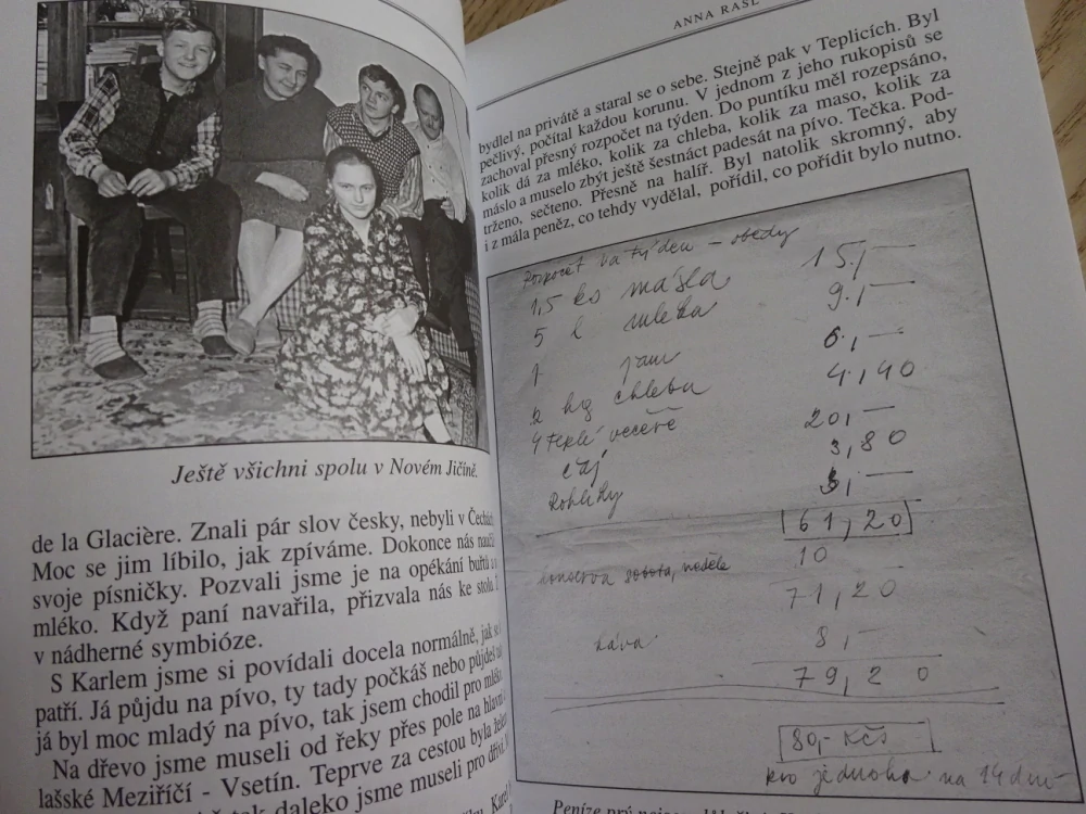 KRYLOVA ZPOVĚĎ, ANNA RASL, KAREL KRYL, **an