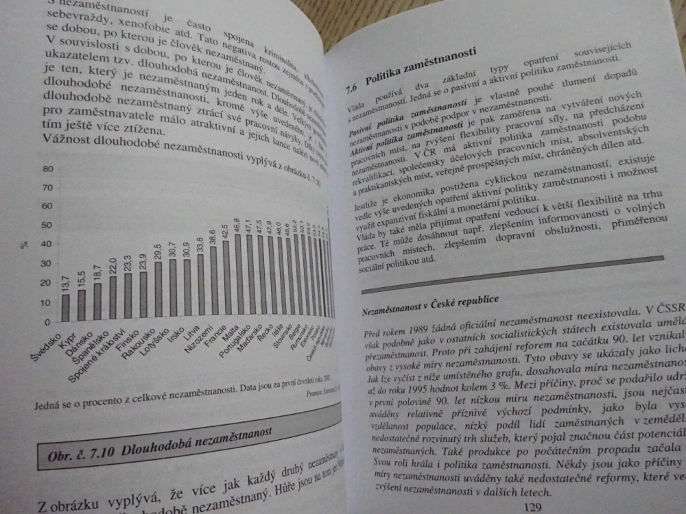 MAKROEKONOMIE, TOMÁŠ PAVELKA, **an