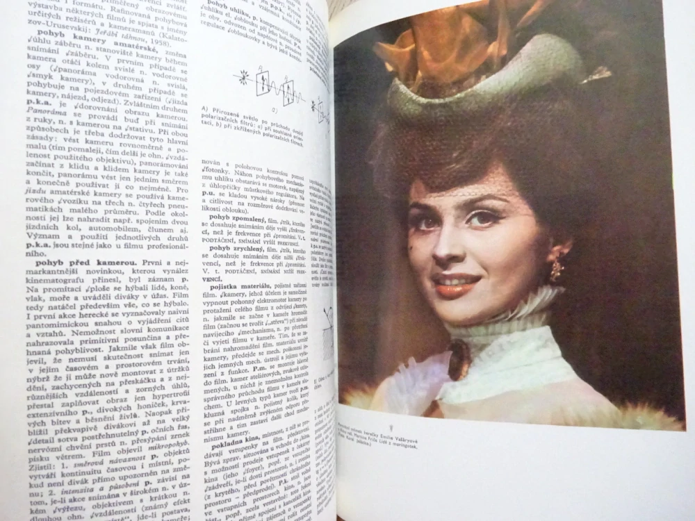 FILM A FILMOVÁ TECHNIKA, OBOROVÉ ENCYKLOPEDIE, **an