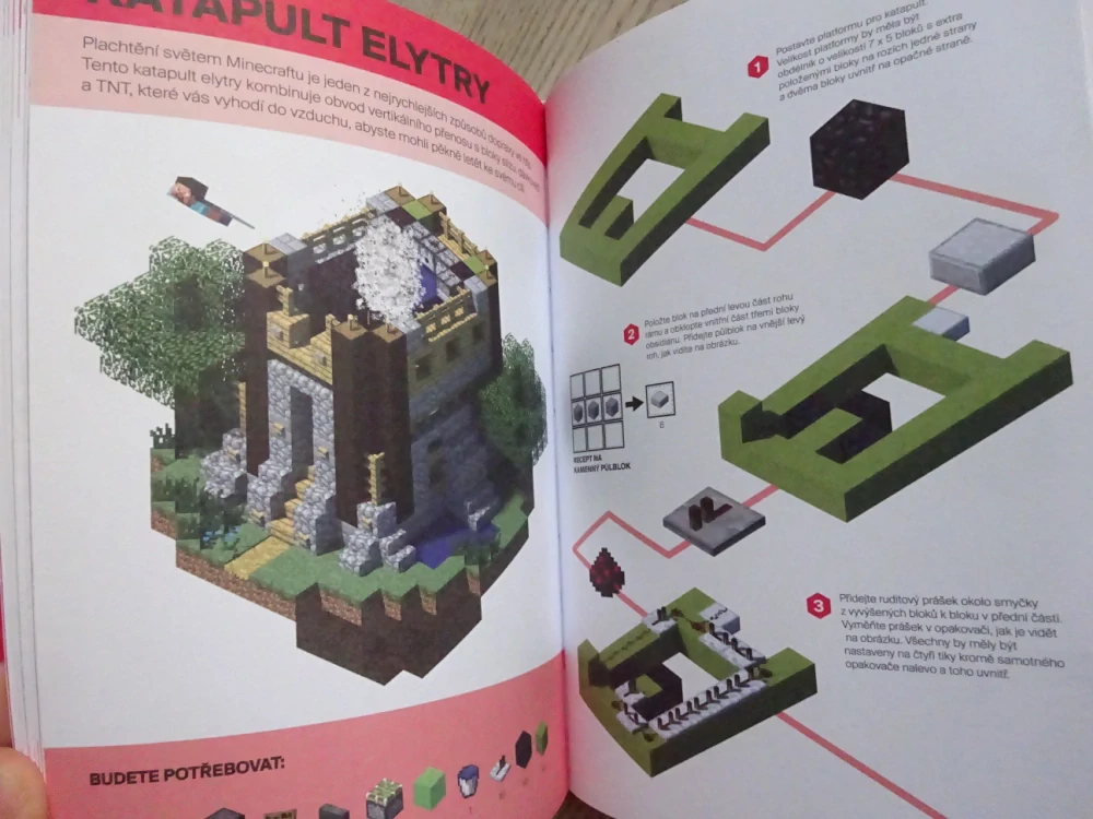 MINECRAFT, PRŮVODCE K VYUŽITÍ RUDITU, **an
